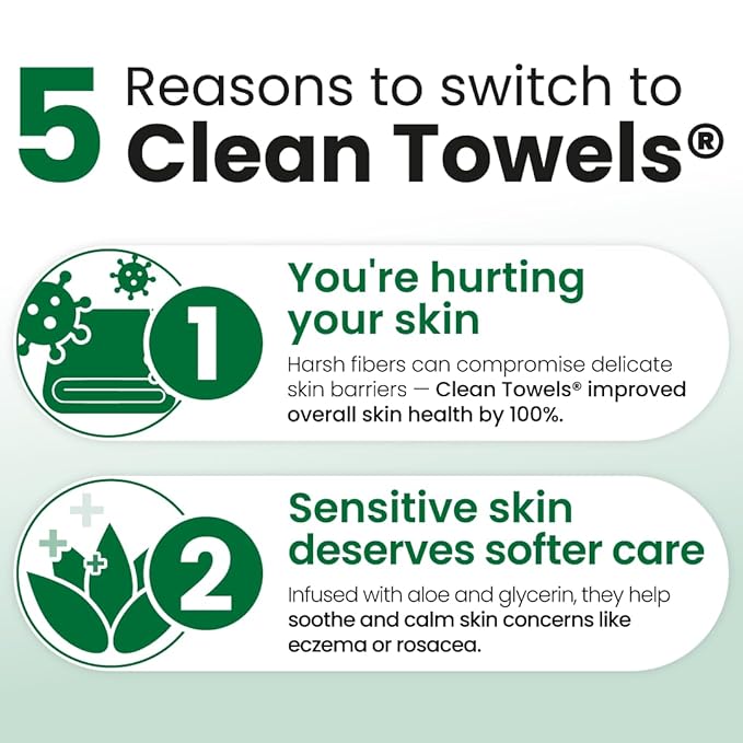 Clean Skin Club Clean Towels® XL Sensitive Skin | Ultra-Soft Disposable Face Towels Infused with Aloe & Glycerin | Dermatologist-Approved Towels for Sensitive Skin, Makeup Remover Dry Wipes, 50 count