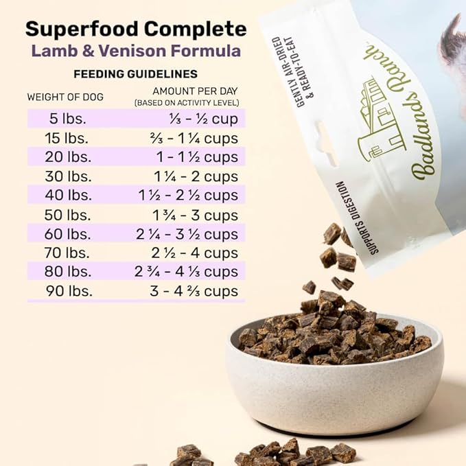 BADLANDS RANCH - Superfood Complete, Air-Dried Adult Dog Food - High Protein, Zero Fillers, Superfood Nutrition by Katherine Heigl (64 oz., Lamb & Venison)
