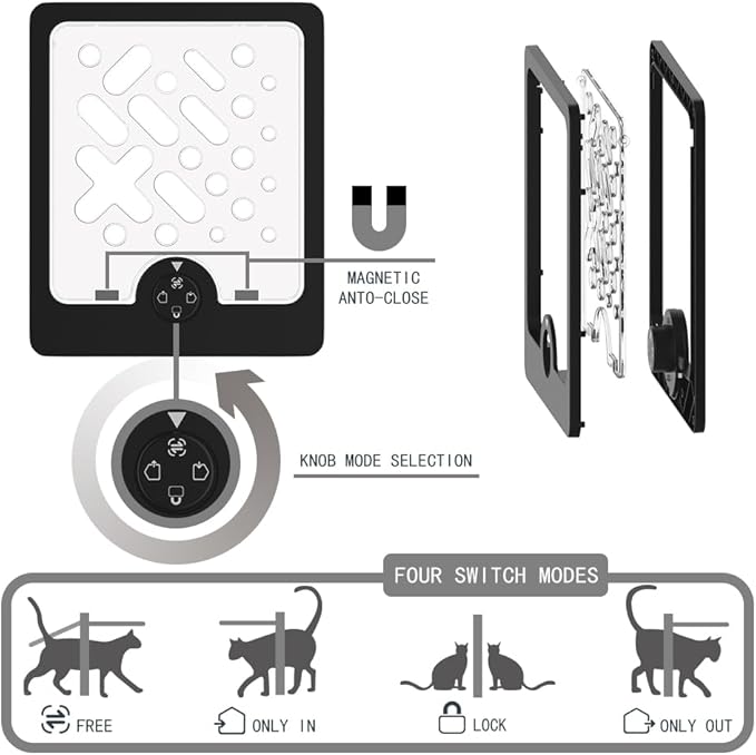 Cat Door,4-Way Locking Cat Door for Thin Materials - Adjustable Pet Door Flap fits Screens, Boxes & Carriers, 8x12 Inch Small Door for Crates, Litter Box Enclosures & DIY Pet Rooms