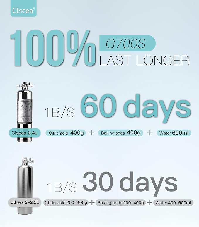 Aquarium CO2 Generator Kit Double Pressurization Enhanced Version, G700S