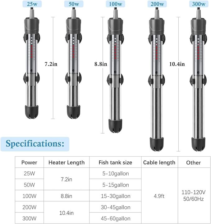 HITOP 25W 50W 100W 200W 300W Adjustable Aquarium Heater, Submersible Fish Tank Heater Thermostat with Suction Cups (100W-grey)