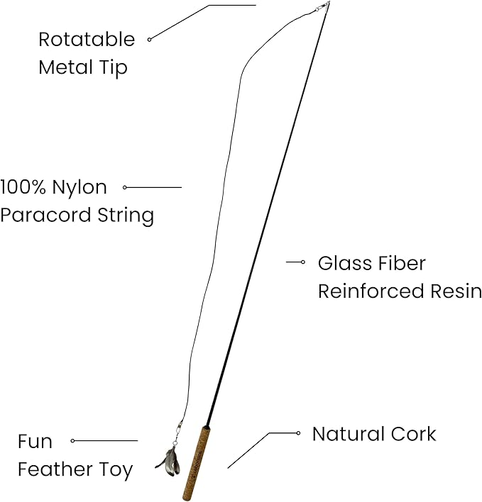 Forever Stick - The Unbreakable Cat Teaser Wand, Extra Long Durable Interactive Toy for Indoor Cats, Cat Fishing Pole Toy for Bored Indoor Adult Cats, Feather String Toy On Stick Enrichment