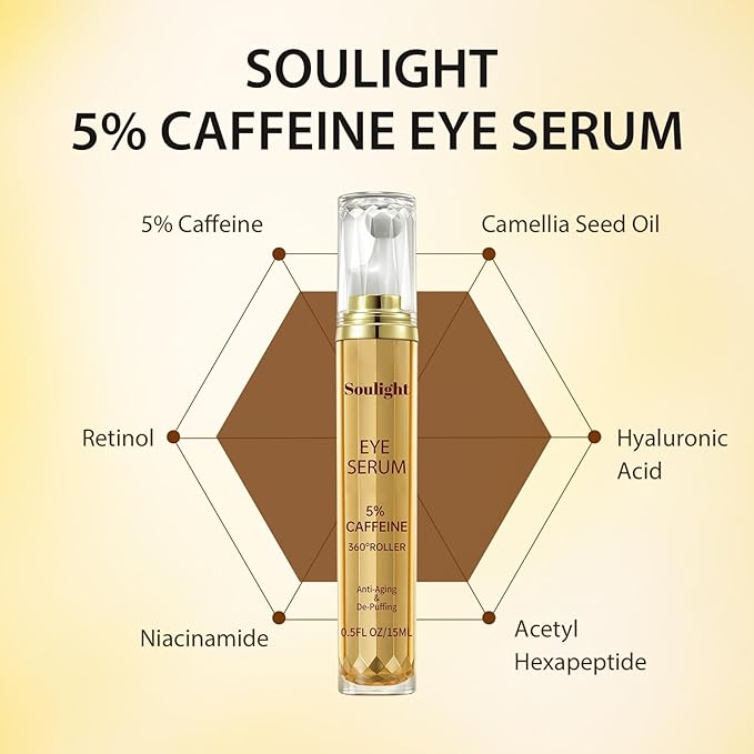 Eye Serum with 5% Caffeine, Retinol, Niacinamide & Hyaluronic Acid - Anti-Aging Treatment Eye Balms for Dark Circles, Puffiness, Wrinkles & Bags - Under Eye Brightening & Firming Cream