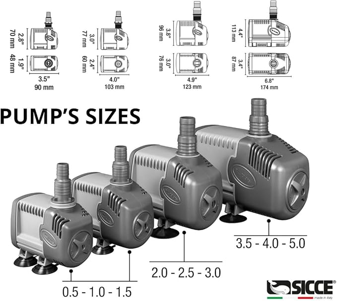 SICCE Syncra Silent 0.5 Multifunction 185 GPH Submersible Water Pump | Italian Made 8W Ultra Quiet Durable for Aquarium Fish Tank, Fountain, Pond, Hydroponics, Terrarium Black | Freshwater & Saltwater