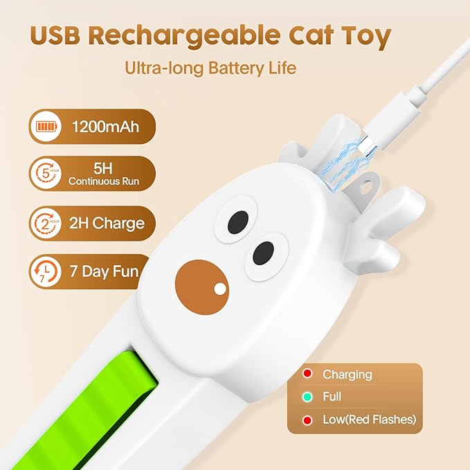 Interactive Cat Toy for Indoor Cats: Door-Mounted Automatic Moving Enrichment Cat Toy with Adjustable Motion Modes, Rechargeable Electric for Kittens & Bored Adult Cats, Hands-Free Pet Play Accessory
