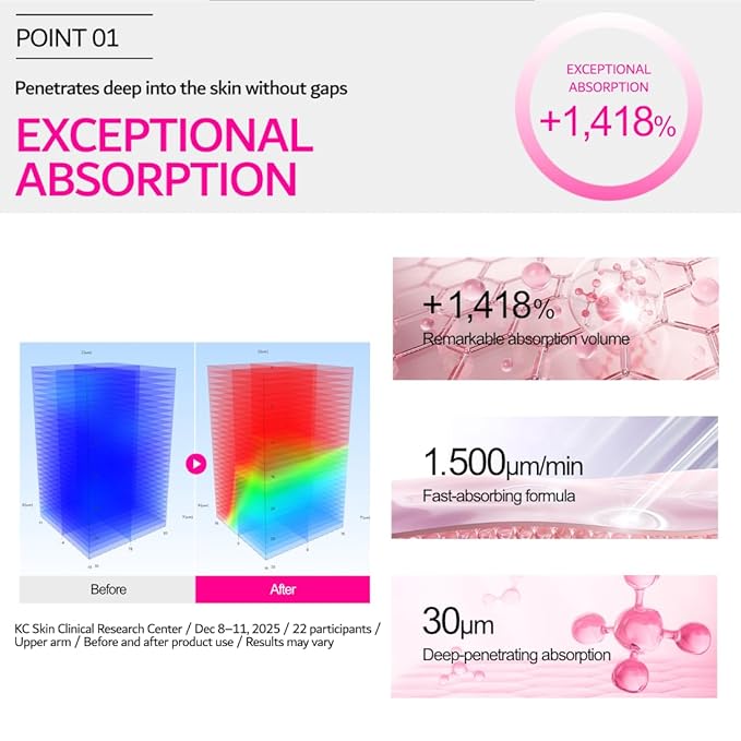 Elensilia PDRN Eye Cream with 10% PDR-LAGEN™ Complex & Volufiline – Korean Salmon DNA Under Eye Cream for Dark Circles, Puffiness, and Wrinkles – Fast Absorbing Anti-Aging Moisturizer 1.01 fl oz(30ml)
