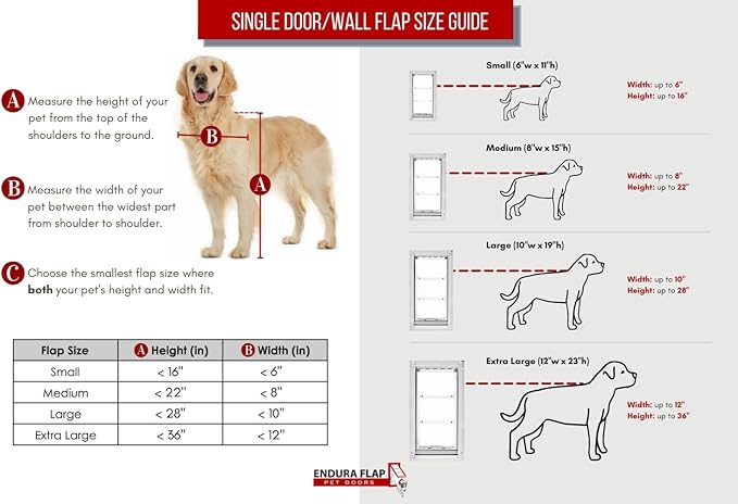 Endura Flap Giant Dog Door for Doors | Designed for Big & Tall Dog Breeds | Insulated Flap for Energy Efficiency | Weather-Resistant & Secure Aluminum Frame | Black, Extra Large, Single Flap