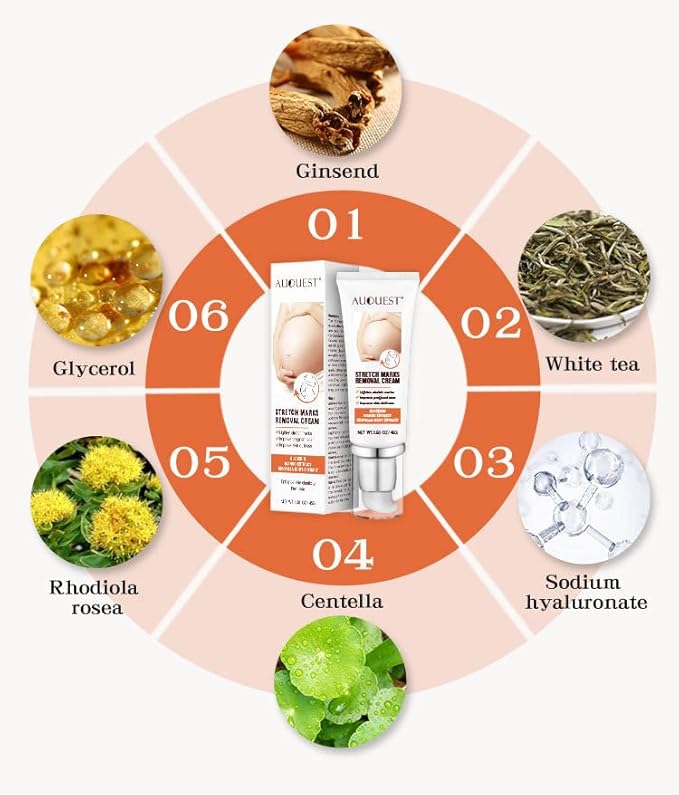 Stretch Mark Cream, Stretch Mark Prevention Cream For Pregnant Women, All Natural Ingredients, Reduce The Wrinkles Formed By Pregnancy, The Gift Of Skin Care For Pregnant Mothers (1PCS)