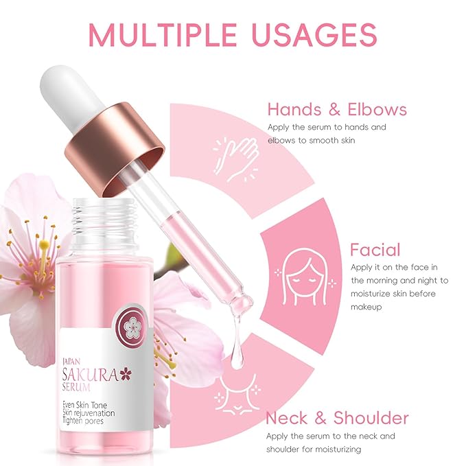 Sakura Skin Care Sets & Kits, Japanese Cherry Blossom Gifts for Teenage Girls, Pamper Sets for Women Gifts, Facial kit Daily Care All In One Set, Travel Kit for Women Teen Girls Mom Birthday, 35PCS