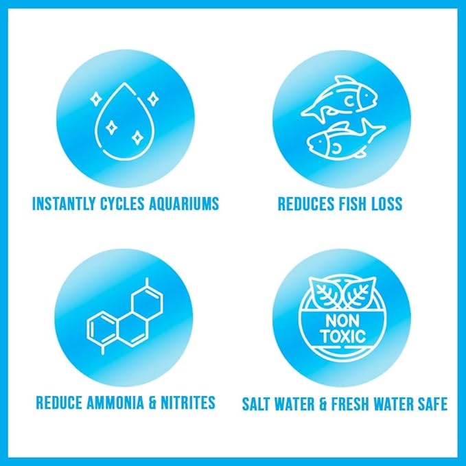 MICROBE-LIFT Nite-Out II Aquarium Bacteria for Start-up, Instantly Cycle Aquariums, Add Fish on Day 1, Rapid Ammonia and Nitrite Reducer for Freshwater & Saltwater Fish Tank, 1 Gallon 2-Pack