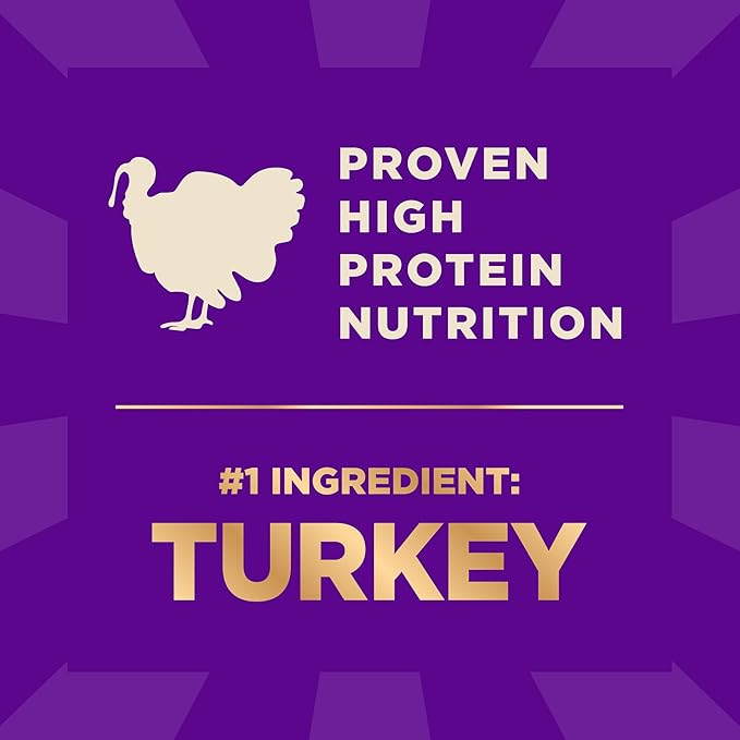 Wellness CORE+ Dry Dog Food with Freeze Dried Pieces, Grain Free, High Protein, Natural, Original Turkey & Chicken Recipe, (20-Pound Bag)