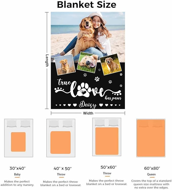 Dog Cat Memorial Blanket Custom Name Remembrance Gift for Family and Friends Personalized Fleece Throw Blanket with Pet Photo, Customized Soft Bed Throw Blankets Made in USA