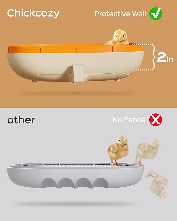 [2024 Upgrade] 25 Egg Incubator, Automatic Egg Turner with Thermometer Seat and Humidity Control, Egg Candler, 360° View with Clear Window, Incubators for Hatching Chicks (Sunlit Orange)