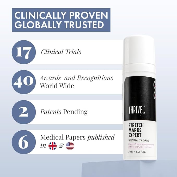 Anveya Stretch Marks Expert Serum Cream | Prevents & Reduces Appearance of New (Red) and Old (White) Stretchmarks | Powered by Striover™, Rosehip Oil & Squalane | Vegan and Cruelty-free | For Men