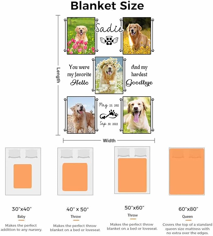 Artsadd Custom Throw Blanket with Dog Cat Pet Pictures & Name, Dog Memorial Blanket Personalized Memory Gift for Family and Friends Customized Bed Throw Blanket Sympathy Remembrance Made in USA