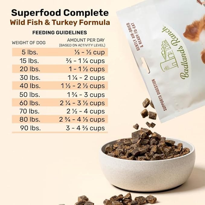 BADLANDS RANCH - Superfood Complete, Air-Dried Adult Dog Food - High Protein, Zero Fillers, Superfood Nutrition by Katherine Heigl (64 oz., Wild Fish and Turkey Formula)