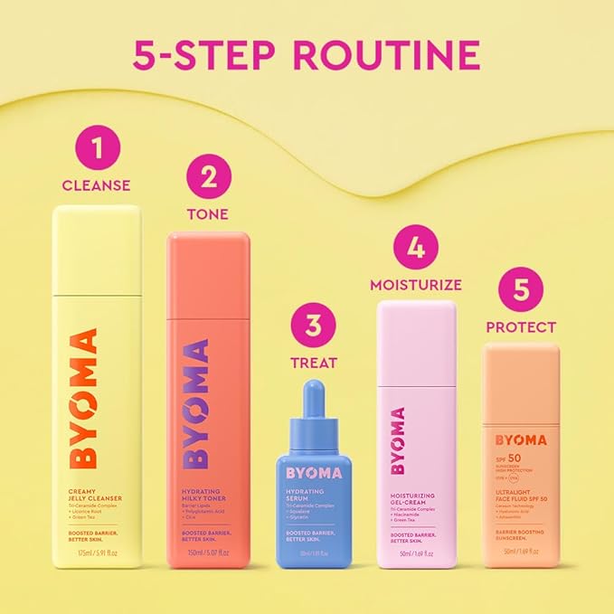 BYOMA SPF 50 Face Fluid - Ultra-Lightweight Facial Sunscreen for All Skin Tones - Luminous Glow, No White Cast - SPF Moisturizer Strengthens Skin Barrier - 1.69 fl.oz