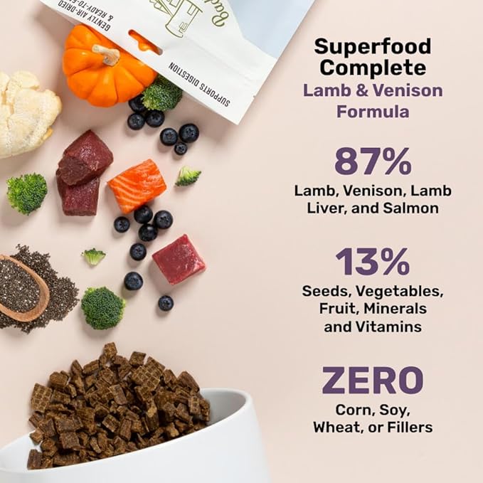 BADLANDS RANCH by Katherine Heigl- Superfood Complete, Air-Dried Adult Dog Food - High Protein, Zero Fillers, Superfood Nutrition (64 Ounce (Pack of 4), Lamb & Venison)