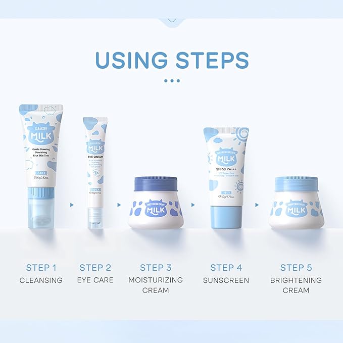 Milk Skincare Set Teen Women Beauty Gifts Set, Milk Skin Care for Girls 10-12 Hydrating, 5PCS Skincare Essentials Kit for Women with Eye Cream, Cleanser, Face Cream, Sunscreen, Cream