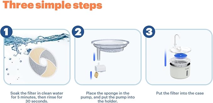 Viva Paws Cat Water Fountain Filters, 10 Pack Cat Fountain Replacement Filters, Compatible with Stainless Steel Cat & Dog Fountain, 4-Stage Filtration, (5 Filters & 5 Sponges) (White, 10 Pack)