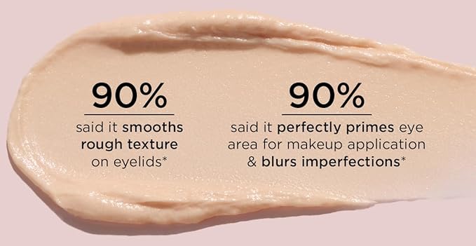 Perricone MD No Makeup Instant Blur Priming Eye Cream