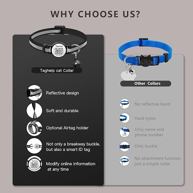 Smart QR Code Cat Collar 2-Pack, Breakaway Reflective Collar with Permanent Online Profile, Adjustable 7.5-12.5 Inch Safety Collar for Cats (Orang & Blue)