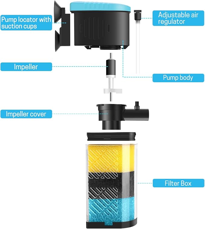 AquaMiracle Aquarium Filter 3-Stage in-Tank Filter Internal Fish Tank Filter Turtle Filter for 10-40 Gallon Fish Tanks with Dual Water Outlet & Aeration