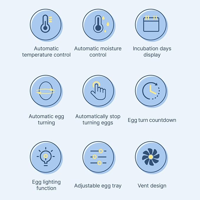 70 Eggs Incubator - 3-in-1 with Automatic Egg Turning with External Injection Water Bottle,Household Small Poultry Hatching Machine with Egg Candler Light for Chicken, Ducks, Pigeons
