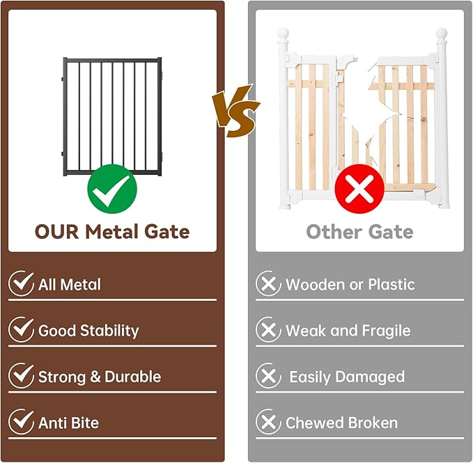4 Panels Full Metal Freestanding Dog Gates with Door, 80” W x 24” H Folding Pet Gate Fence with Support Feet for Indoor,Stairs, Hallways and Doorways(Black)