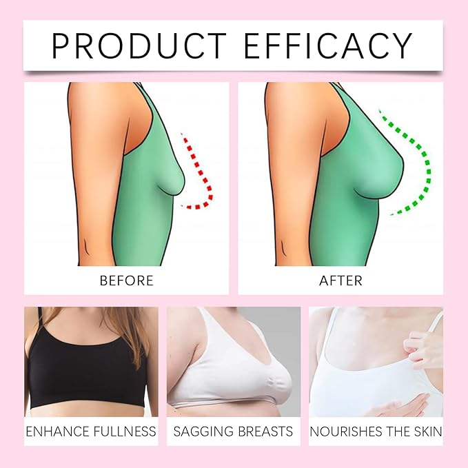 Brust Vital Breast Skin Care Patches - Hypoallergenic, Breathable & Nourishing Formula
