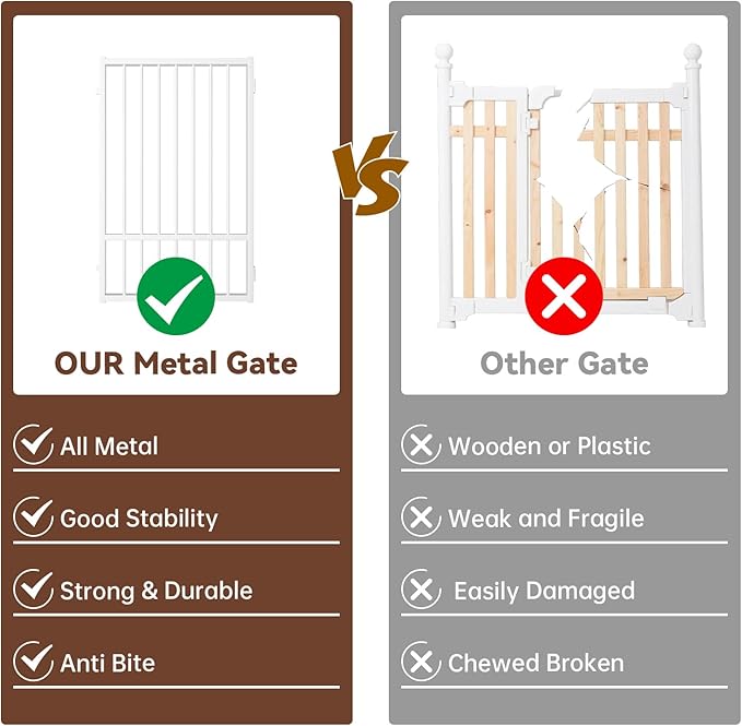 6 Panels Full Metal Freestanding Dog Gates with Door, 120” W x 32” H Folding Pet Gate Fence with Support Feet for Indoor,Stairs, Hallways and Doorways(White)