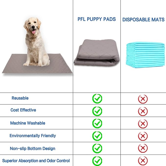 Dog Grass Large Potty Patch, Artificial Dog Grass Bathroom Turf for Pet Training, Washable Puppy Pee Pad, Perfect Indoor/Outdoor Portable Potty Pet Loo