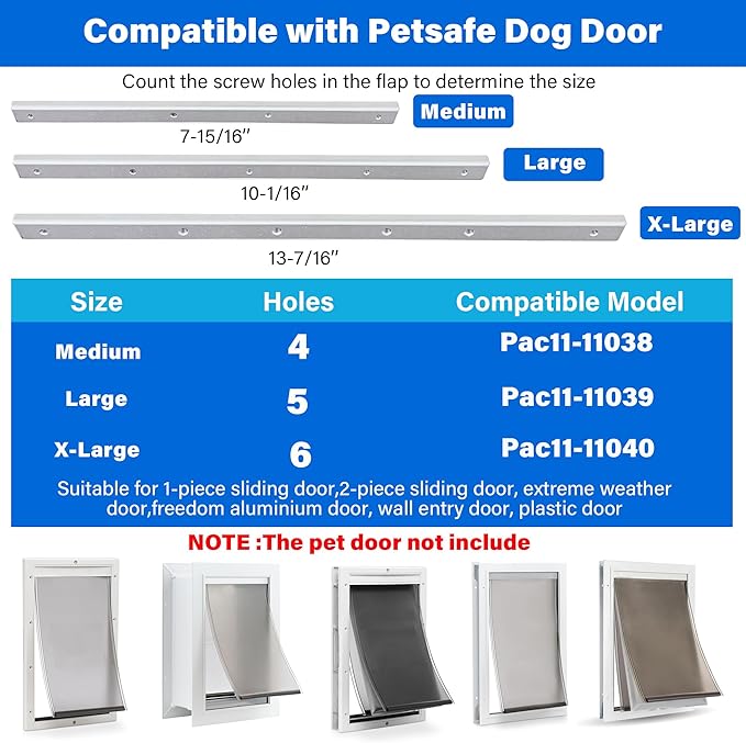 1 PCS Medium Aluminium Alloy Dog Door Flap Replacement Bracket Compatible with PetSafe Dog Door Replacement Flaps PAC11-11038 - Easy Installation with 304 Stainless Steel Flat Washers & Screws