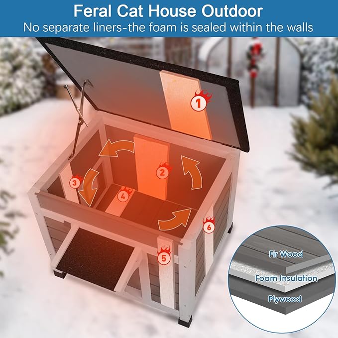 Outdoor Cat House Insulated Outside Cat House Weatherproof Feral Cat Shelter for Winter Stray with All-Round Foam 2 Escape Doors Openable Waterproof Roof & Elevated Floor for Indoor Outdoor Cats