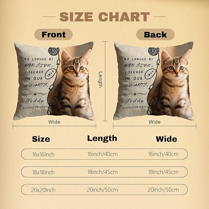 Personalized Pet Memorial Throw Pillow with Photo, Custom Pet Memorial Gifts for Dogs Cats, Loss of Dog Sympathy Gift Dog Bereavement Remembrance Picture Pillow