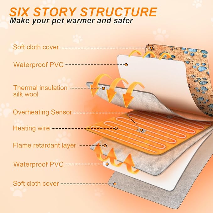 Cat Heating Pad 18×18 in Dog Heated Bed Smart Temperature Control Switch, Metal Protective Pipe Waterproof Cat Beds for Indoor Cats with a Plush Cotton Cover