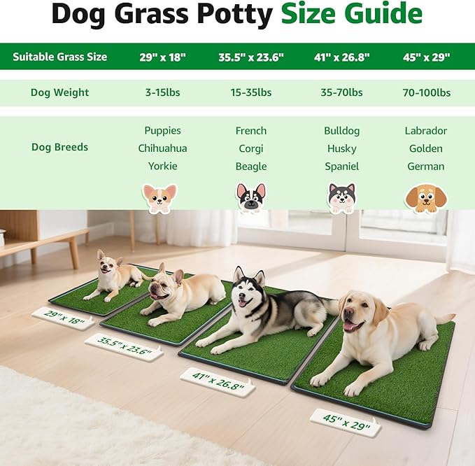 Grass Pad for Dogs Potty: 45”x 29” Indoor Dog Grass pad with Tray with 2 Packs Replacement Artificial Fake Grass-5 Packs Disposable Puppy Pads, for Puppy Training Apartment, Outdoor Use