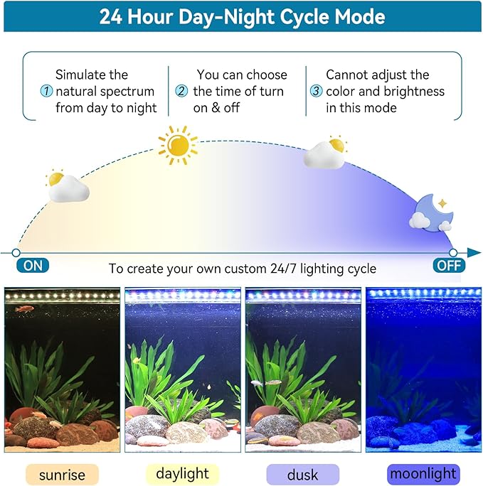 hygger Aquarium LED Light Fish Tank Full Spectrum Lighting with 24/7 Day-Night Cycle Mode & Auto On/Off Timer, 7 Colors Options, Dimmable, Extendable Bracket for 36~42in Freshwater Tank Plant Lights