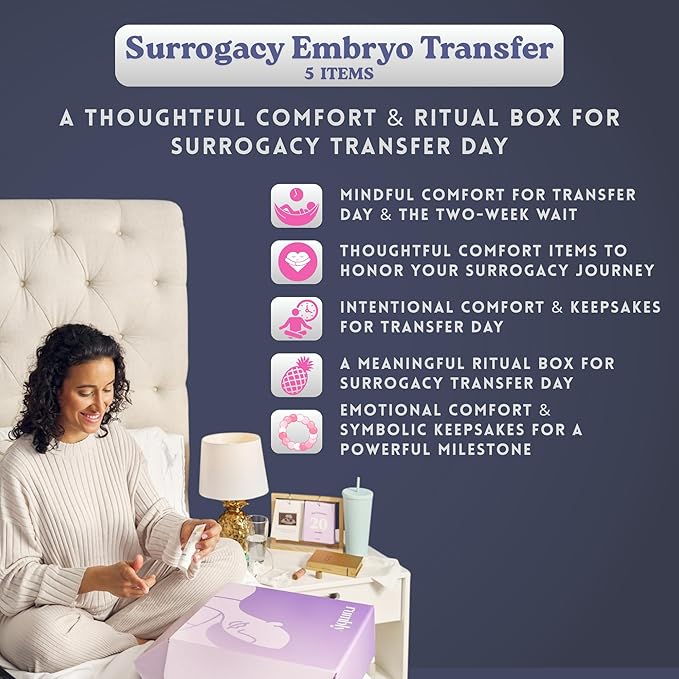 Surrogacy Care Package - Transfer Day Gift for Surrogate Mother & Intended Parents with Pineapple Lip Balm, Bracelet, Mug, Lucky Socks & Tea - Gestational Carrier Gift - 5 Items