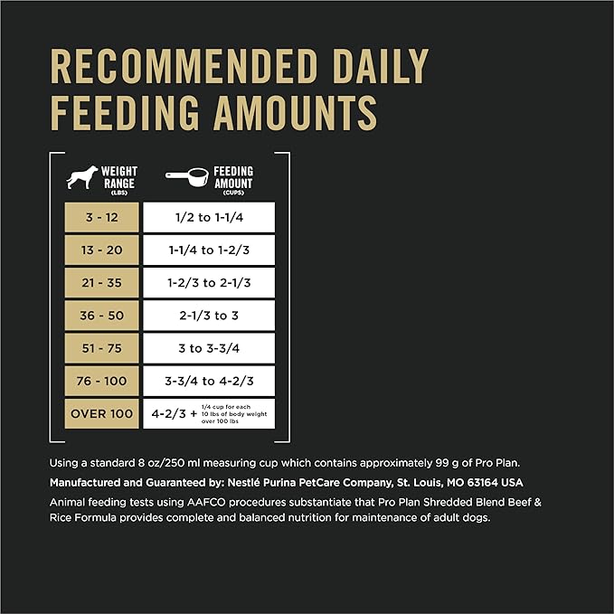 Purina Pro Plan Complete Essentials Shredded Blend Beef and Rice Dog Food Dry Formula with Probiotics for Dogs - 5 lb. Bag