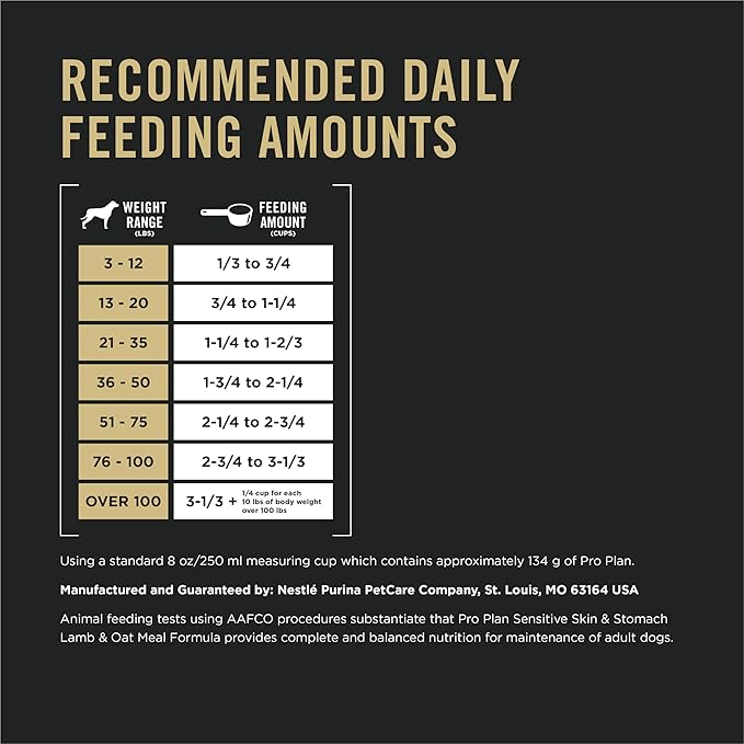 Purina Pro Plan Sensitive Skin and Sensitive Stomach Dog Food Lamb and Oat Meal Formula - 16 lb. Bag