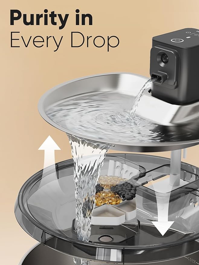 FUKUMARU Wireless Cat Water Fountain, 2025 Upgraded 152oz/4.5L Stainless Steel Battery Operated Dog Water Dispenser, Cordless Automatic Pet Fountain with 3 Modes, Hydrate for up to 15 Days