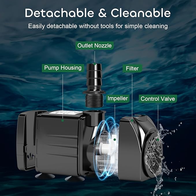 GROWNEER 550GPH Submersible Pump 30W Fountain Water Pump, 2000L/H, with 7.2ft High Lift, 3 Nozzles for Aquarium, Fish Tank, Pond, Hydroponics, Statuary