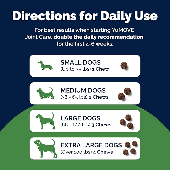 Yumove Hip & Joint Supplement for Dogs with Glucosamine, Hyaluronic Acid, Green Lipped Mussel & Omega 3 Joint Supplement - Regular or Advanced Strength (45 Count, Advanced Vet Strength Soft Chews)