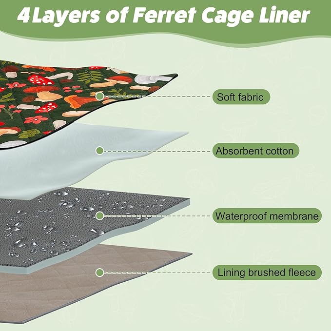 Bienbee Ferret Cage Liner Set, Waterproof Ferrets Cage Accessories for Small Animals Rats Chinchillas Hedgehogs Ferrets(Green Mushroom, Double Unit Combo)
