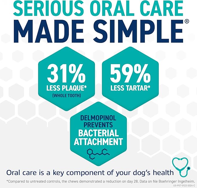 ORAVET Dental Chews for Dogs, Oral Care and Hygiene Chews (Medium Dogs, 25-50 lbs.) Purple Pouch, 30 Count