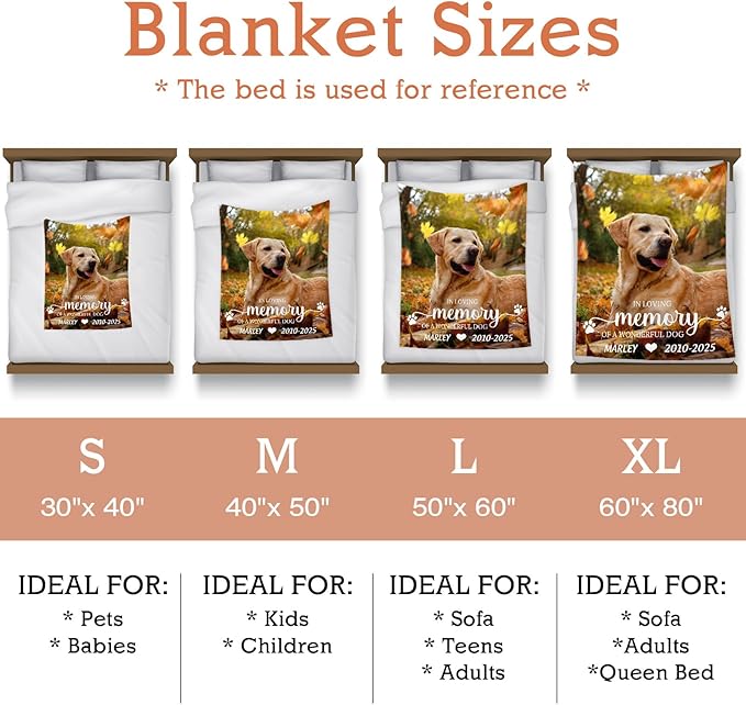 Pet Memorial Blanket Gift - Personalized Dog Memorial Blankets, Pet Sympathy Gifts for Loss of Dogs for Pets Lovers, Dog Bereavement Passing Away Gift, Custom Dogs Blanket (Y)