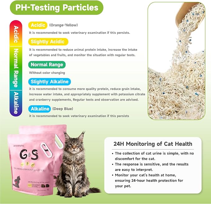 G&S Tofu Cat Litter, Non-Stick，Urine Test Clumping,Flushable,Ultra Absorbent and Fast Drying, 100% Natural Ingredients Litter,Solubility in Water,Really Dust-Free,Less Scattering (5.5lb×2bags)