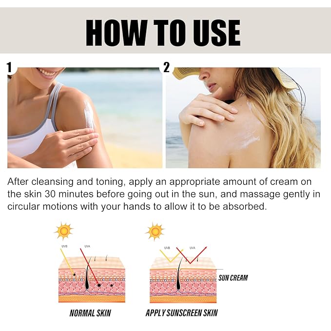 Relief Sun Rice Water Sensitive Isolation Natural Cream Organic SPF50+ PA++++ Sunscreen | Korean Formula Skin Care Broad Spectrum UVA/UVB Protection 50ml