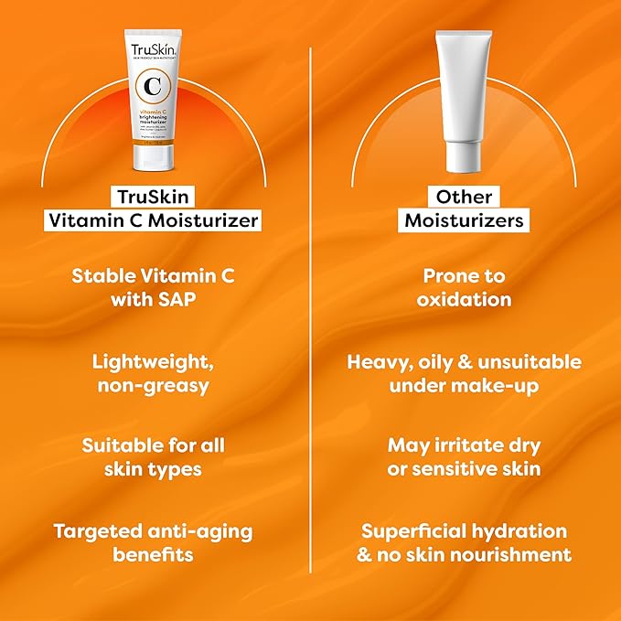 TruSkin Vitamin C Face Cream – Brightening & Hydrating Daily Moisturizer with Vitamin E, B5, Jojoba Oil & Green Tea – Smooth, Radiant-Looking Skin, 2 Fl Oz